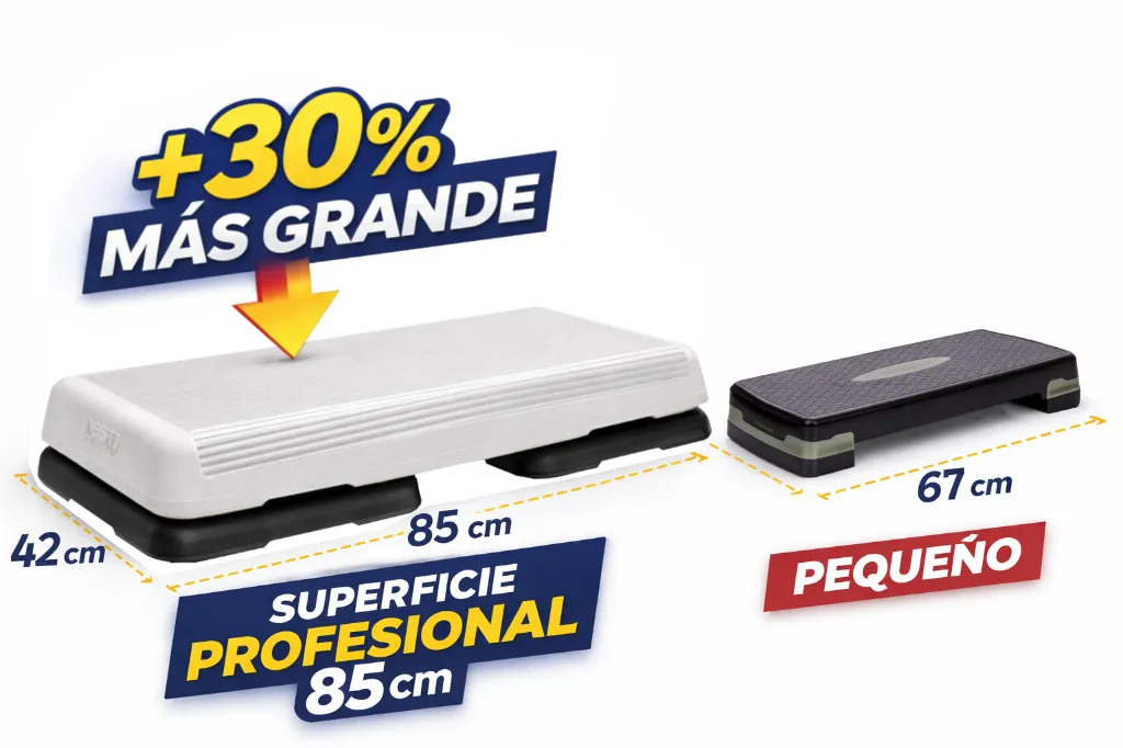 2 modulos Comparación.webp