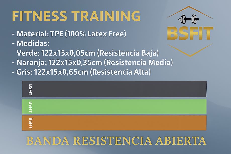 BSFIT Gomas Elasticas Musculacion (3 Unidades), 1.2M/2M Bandas Elasticas 3 Niveles de Resistencia, Fitness
