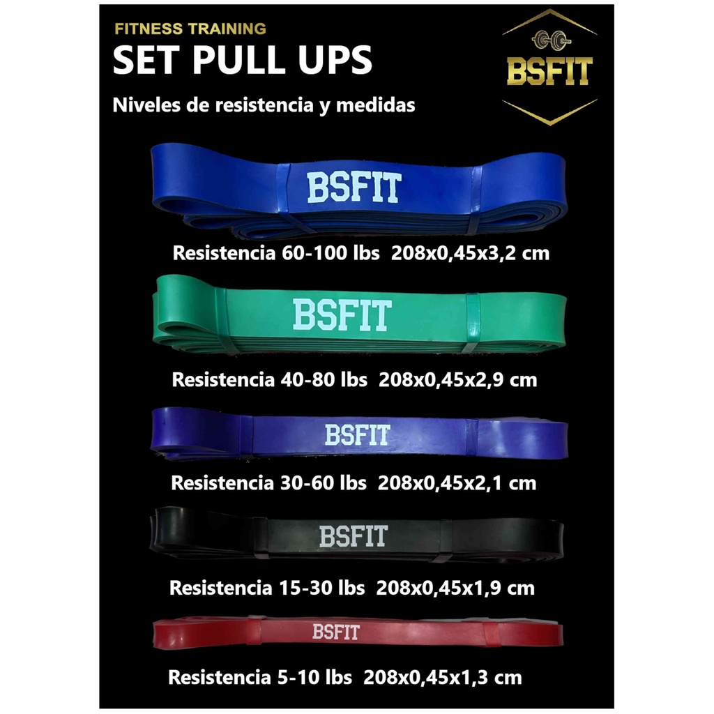 BSFIT: Banda Elástica para Dominadas en Casa, Calistenia y Musculación - Resistencia y Versatilidad para un Entrenamiento, Gomas elasticas musculacion. Gomas Entrenamiento Fuerza
